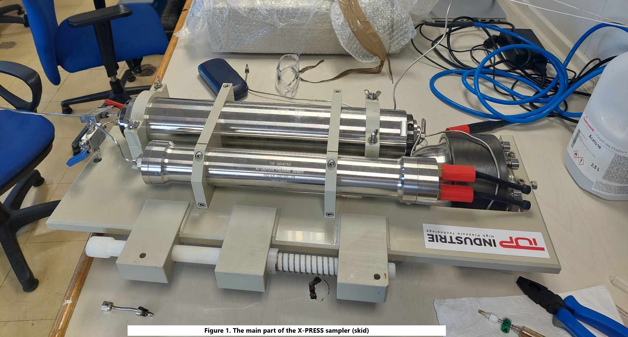 Figure 1